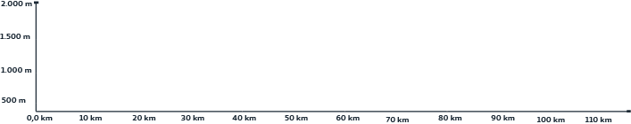 road-cycling-in-colombia